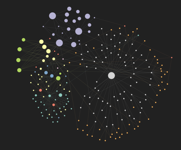 NO KEY NETWORK MAP